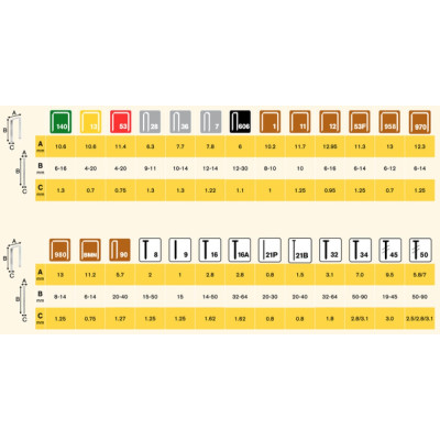 8/25, Brads, 5000 pcs 8/25, Brads, 5000 pcs