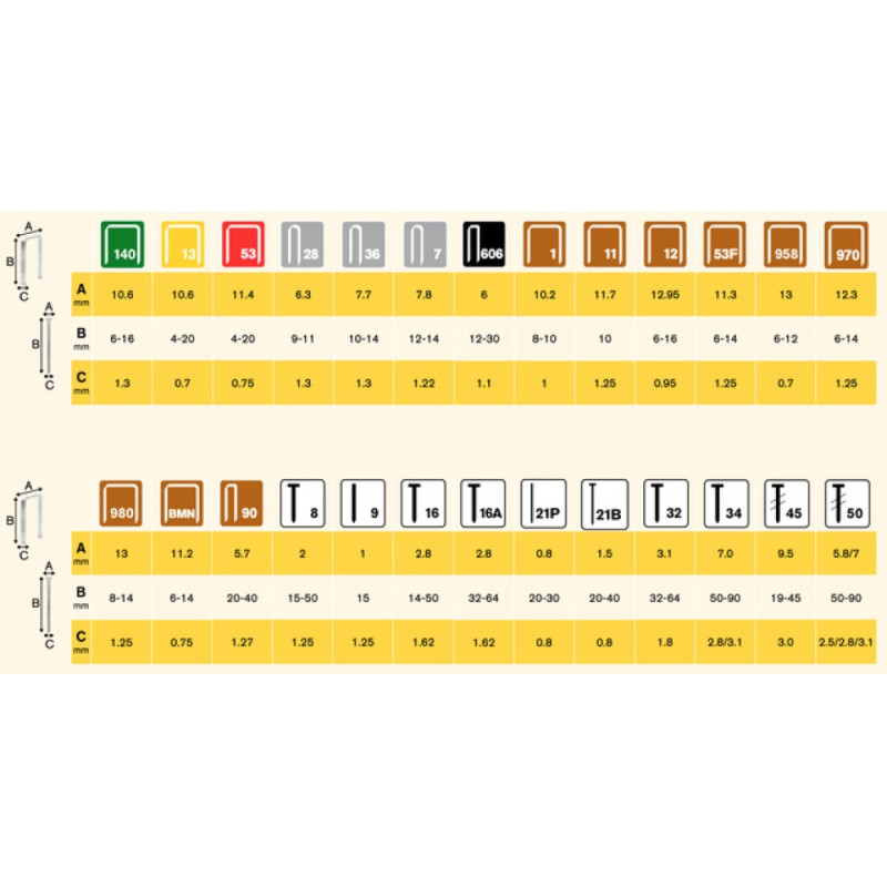 8/25, Brads, 5000 pcs 8/25, Brads, 5000 pcs