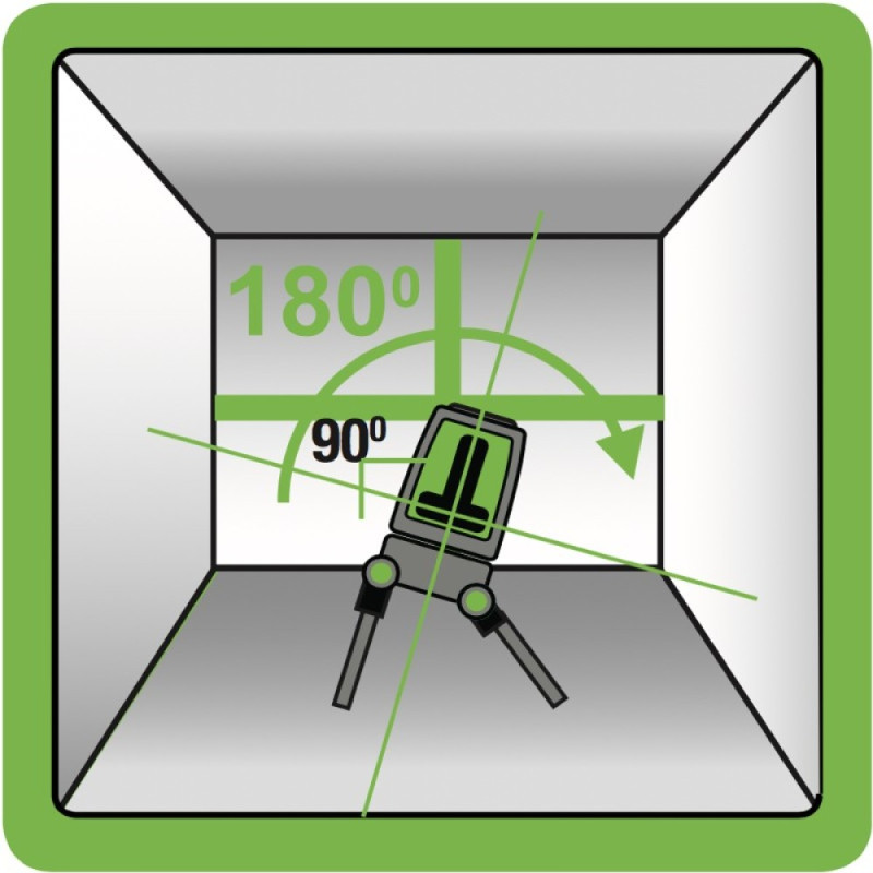 Prolaser plus green Prolaser plus green