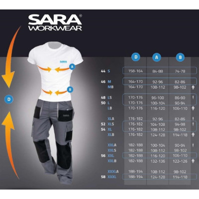 Darbo kelnės Sara Workwear, žalia, medvilnė/poliesteris, XL Darbo kelnės Sara Workwear, žalia, medvilnė/poliesteris, XL
